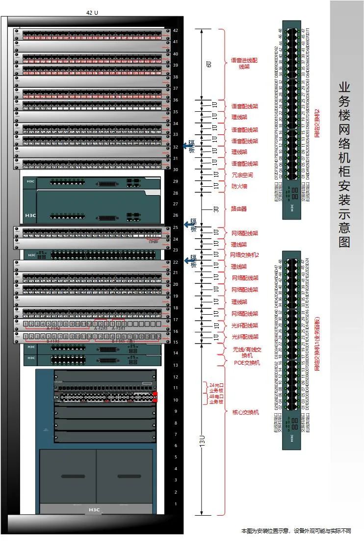 制作弱電系統(tǒng)精品方案，這套拓撲圖素材必不可少！