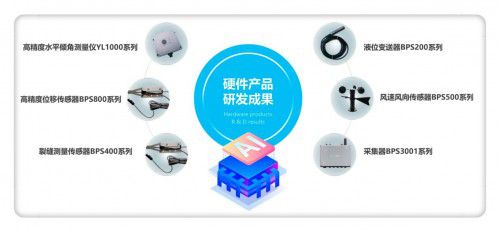 豐利源測(cè)量技術(shù)榮獲雙項(xiàng)科技創(chuàng)新殊榮，動(dòng)漫開(kāi)發(fā)領(lǐng)域再添新動(dòng)能