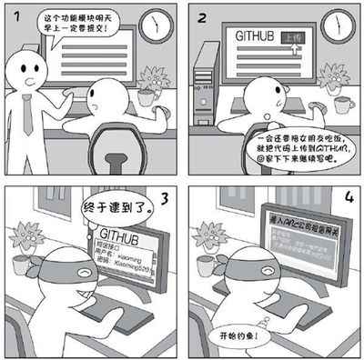 網(wǎng)絡(luò)安全無(wú)小事，告別信息泄露的不良習(xí)慣